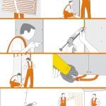 Soorten wandverwarming - Montage & installatiehandleiding wandverwarming