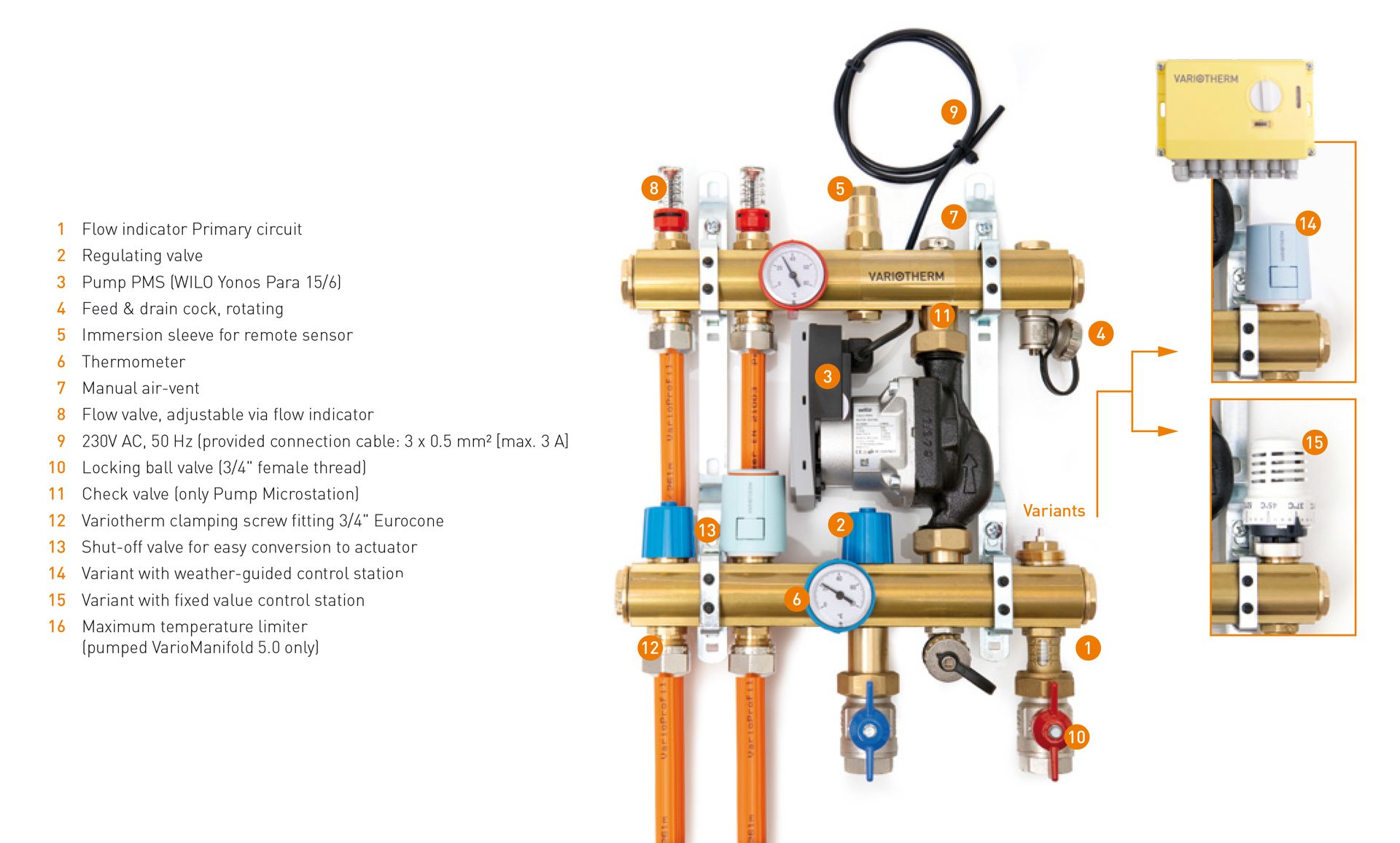 Variotherm verdeler vloerverwarming 2 groepen 1 groep